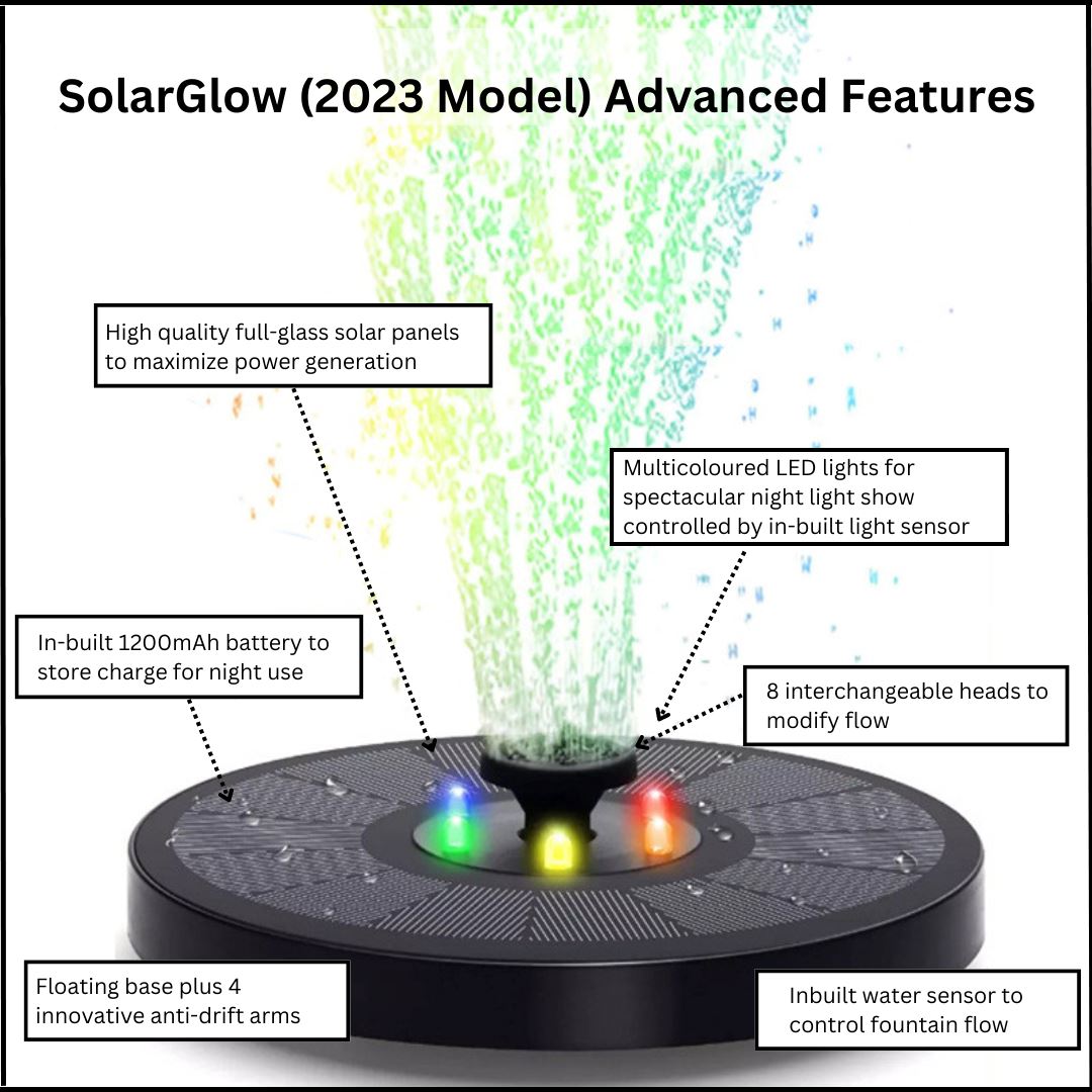 SolarGlow (2023 Model) Fountain Modernible 